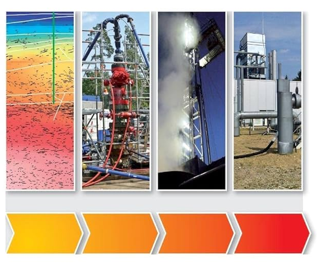 Geothermal Energy: Unlocking Earth’s Heat 1 GEO THERMAL ENERGY BDIGIT24