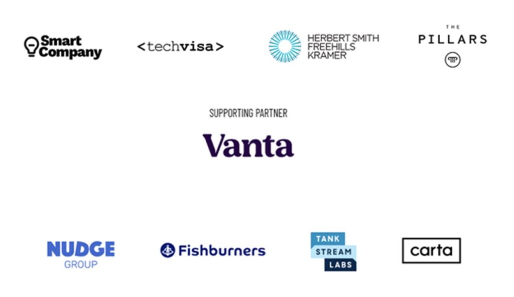 Relevance AI, Press Play Ventures, _Southstart, Mick Liubinskas and Paz Pisarski win on the Startup Every day Finest in Tech Awards 2025